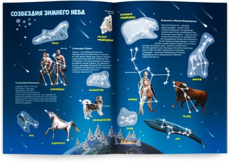 ГЕОДОМ. Атлас звездного неба с наклейками