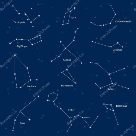 Созвездие Кассиопея их названия