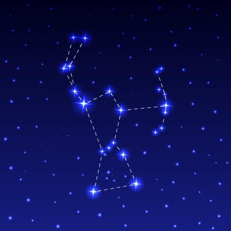 Звезды созвездия Ореон