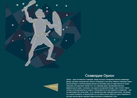 Созвездие Орион