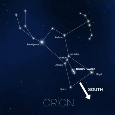 Звезда Беллатрикс Ориона