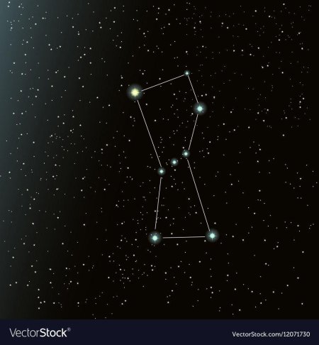 Созвездие Орион