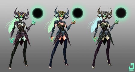 Синдра концепт