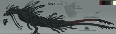 Коратос Сонария