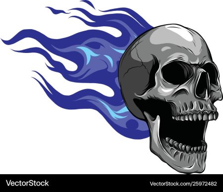 Череп в огне