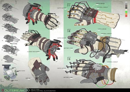 Механическая перчатка