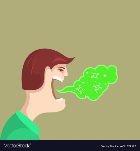 Запах изо рта вектор