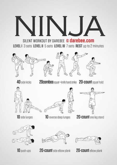 Тренировка ниндзя