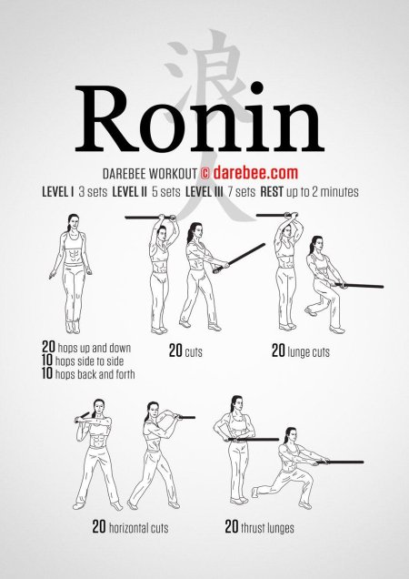 Тренировка ниндзя