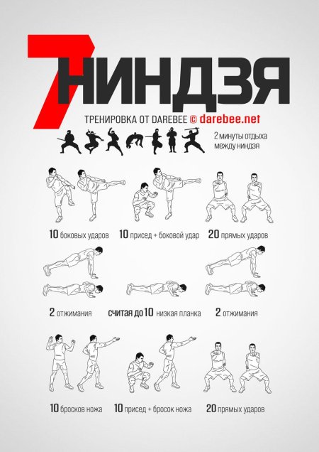 Тренировка ниндзя