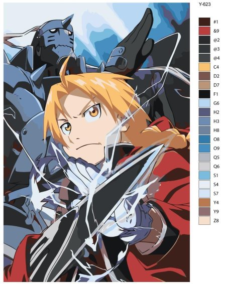 Стальной алхимик аниме