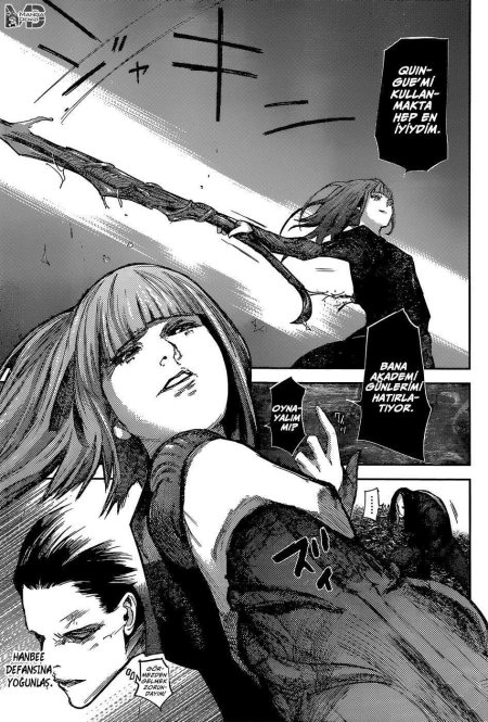 Курона Токийский гуль Манга