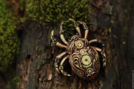 Стимпанк из полимерной глины