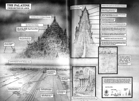 Города ульи Warhammer 40000 схема
