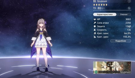 Хонкай стар рейл персонажи