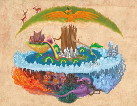 Асгард Скандинавская мифология