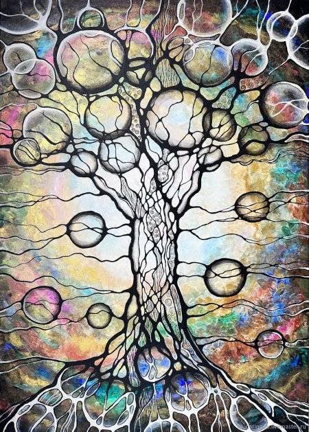 Картина благополучия