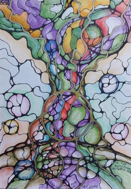 Нейродрево Нейрографика