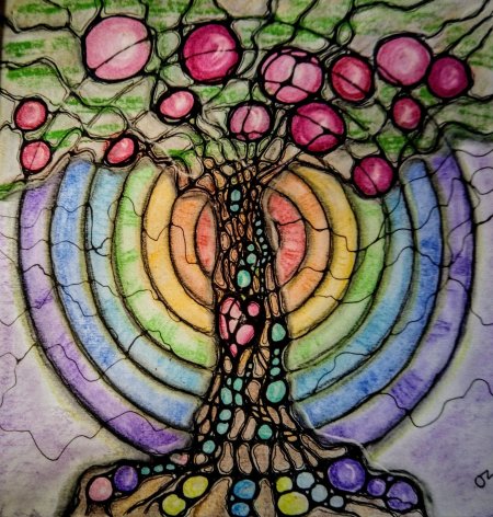 Мандала желаний Нейрографика