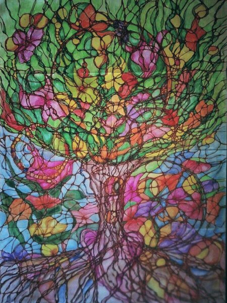 Нейрографика дерево изобилия