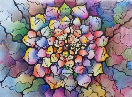 Нейродрево Нейрографика