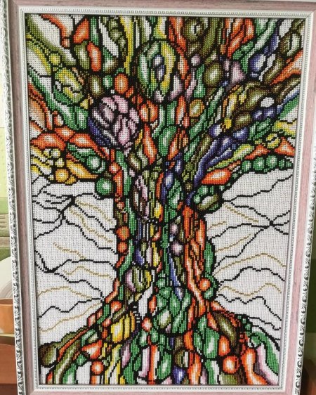 Нейрографика дерево изобилия