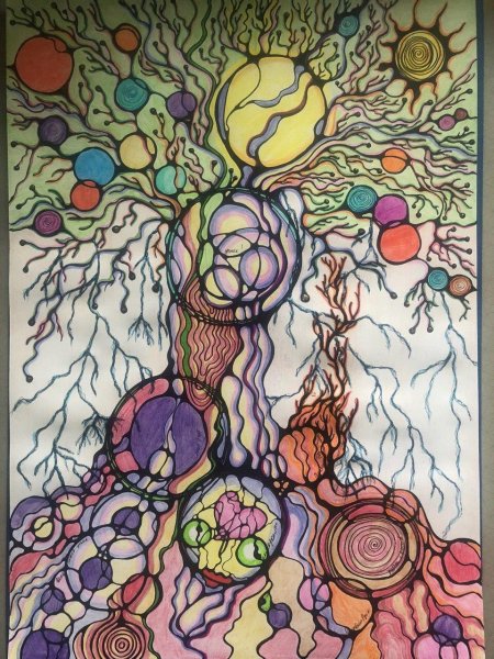 Нейрографика Древо