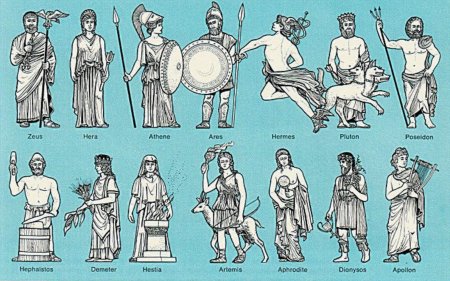 Пантеон богов древней Греции