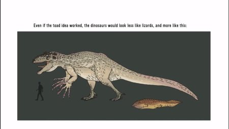 Гиганотозавр палеоарт