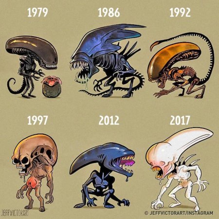 Эволюция ксеноморфа