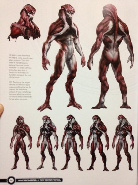 Масс эффект Андромеда концепт арт