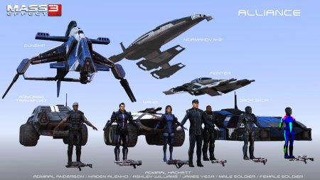 Mass Effect корабли Альянса