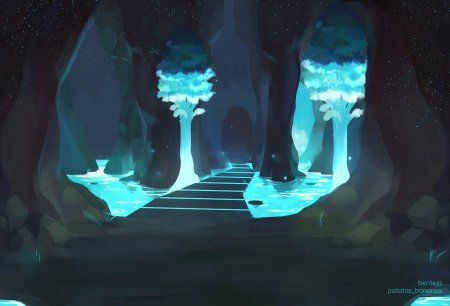 Андертейл локации