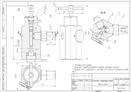 Машиностроительные сборочные чертежи