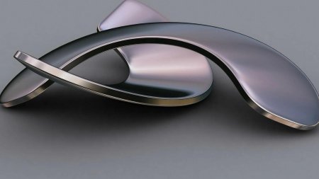 Хромированные изделия