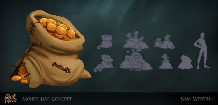 Sea of Thieves золотые монеты