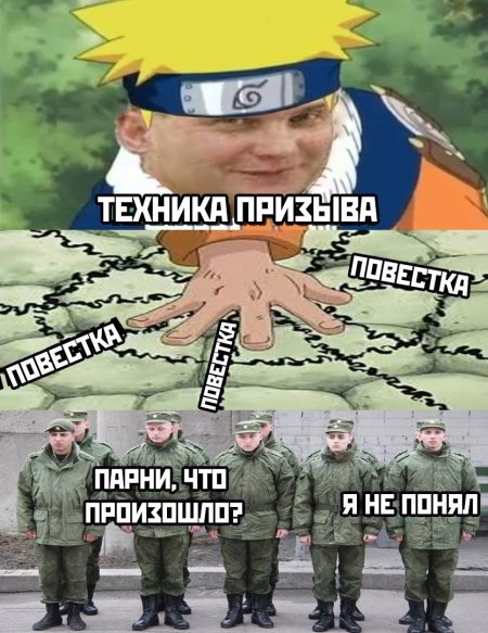 Техника призыва