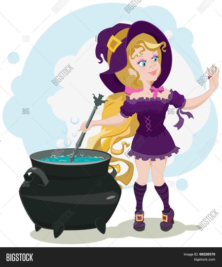 Котел ведьмы