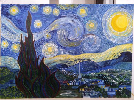 Ван Гог Звездная ночь оригинал
