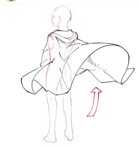 Позы для рисования