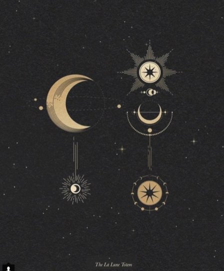 Астрология Минимализм