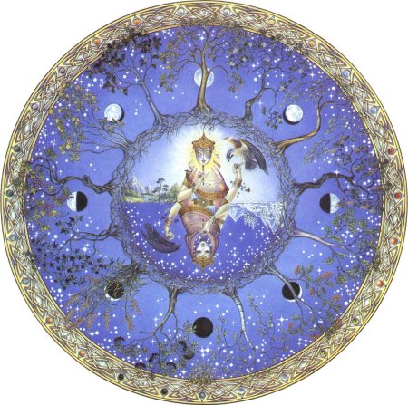 Луна в астрологии