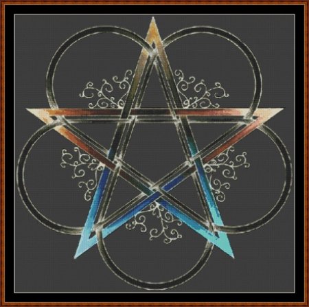 Пентаграмма виккан