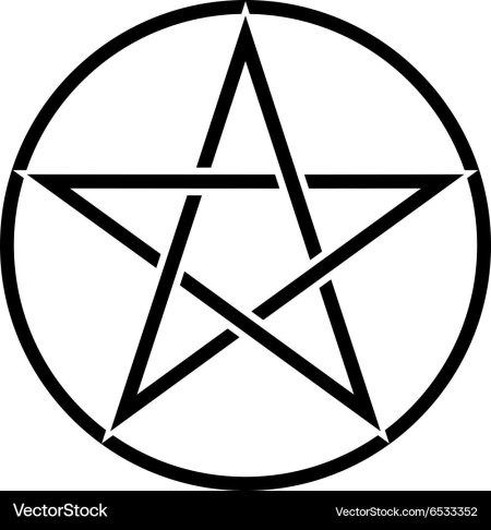Пентаграмма виккан