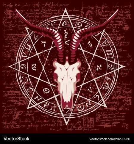 Бафомет пентаграмма