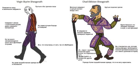 Tes Шеогорат