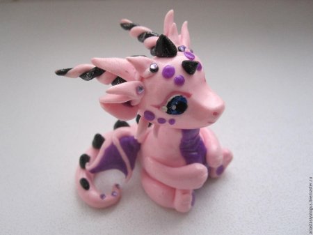 Фигурки из полимерной глины драконы