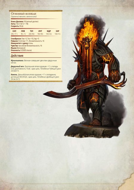 Огненный великан ДНД