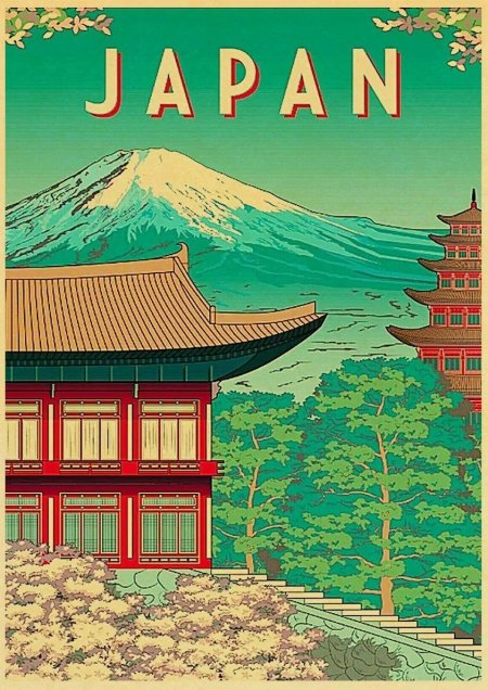 Плакат Япония