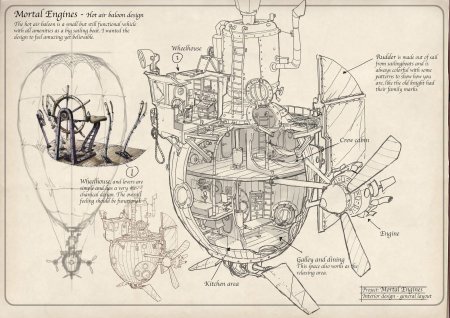 Подводная лодка стимпанк чертежи